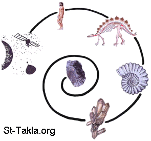 St-Takla.org Image: Science and Archeology     :      