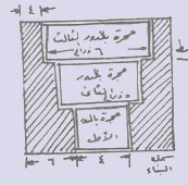 هيكل حزقيال: والغرفات غرفة إلى غرفة ثلاثا وثلاثين مرة، ودخلت في الحائط الذي للبيت للغرفات حوله لتتمكن www St Takla org bible figure 002