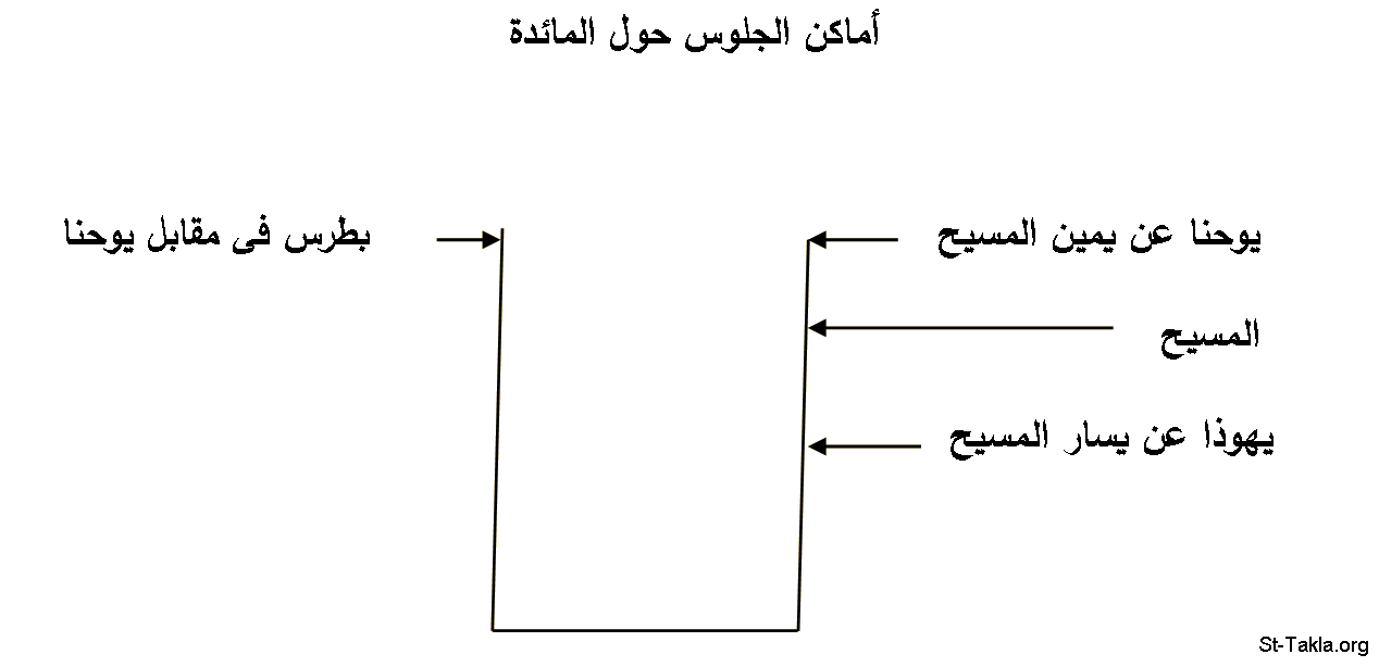 image-table-positions