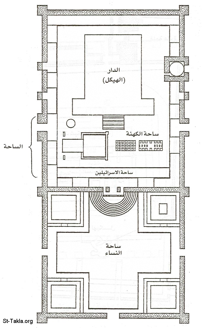 St-Takla.org           Image: The areas of the Holy Temple as described by the Mishna & Josephus صورة: ساحات الهيكل حسبنا وصفها يوسيفيوس والمشناه